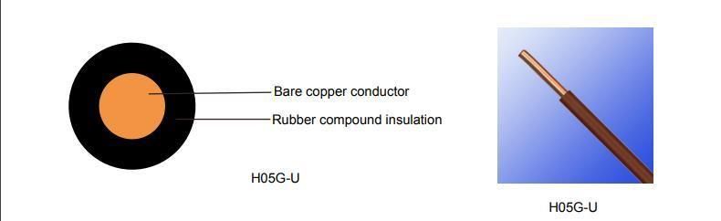 PVC Insulated Single Core Wire H05g-U/H07g-U/R Electrical Wire with Copper Conductor for The Intenal Wiring of Devices