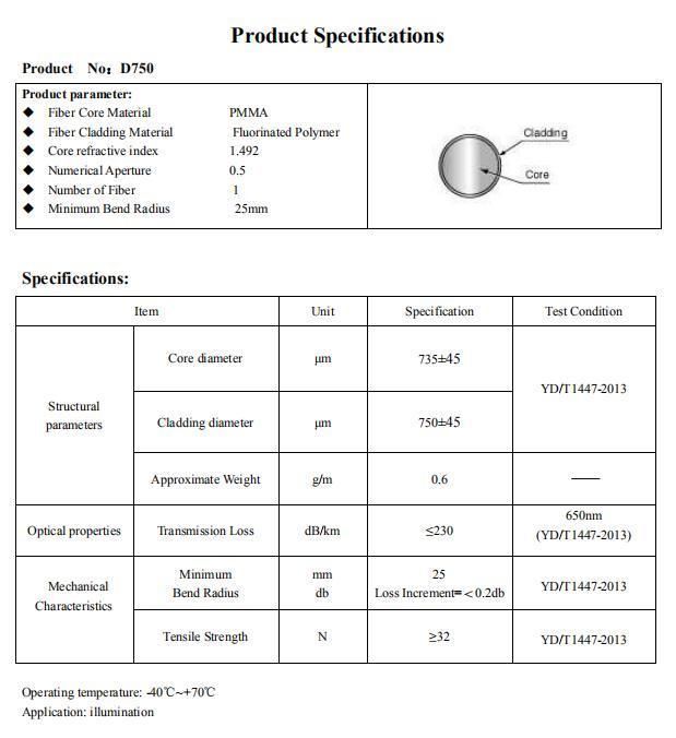 Hotsale PMMA Plastic Optic Fiber and Optical Cable for Communication