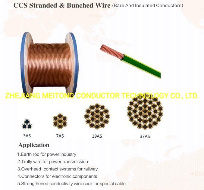 Best Price Copper-Clad Steel Wire 30% Conductivity Copperweld CCS Conductor