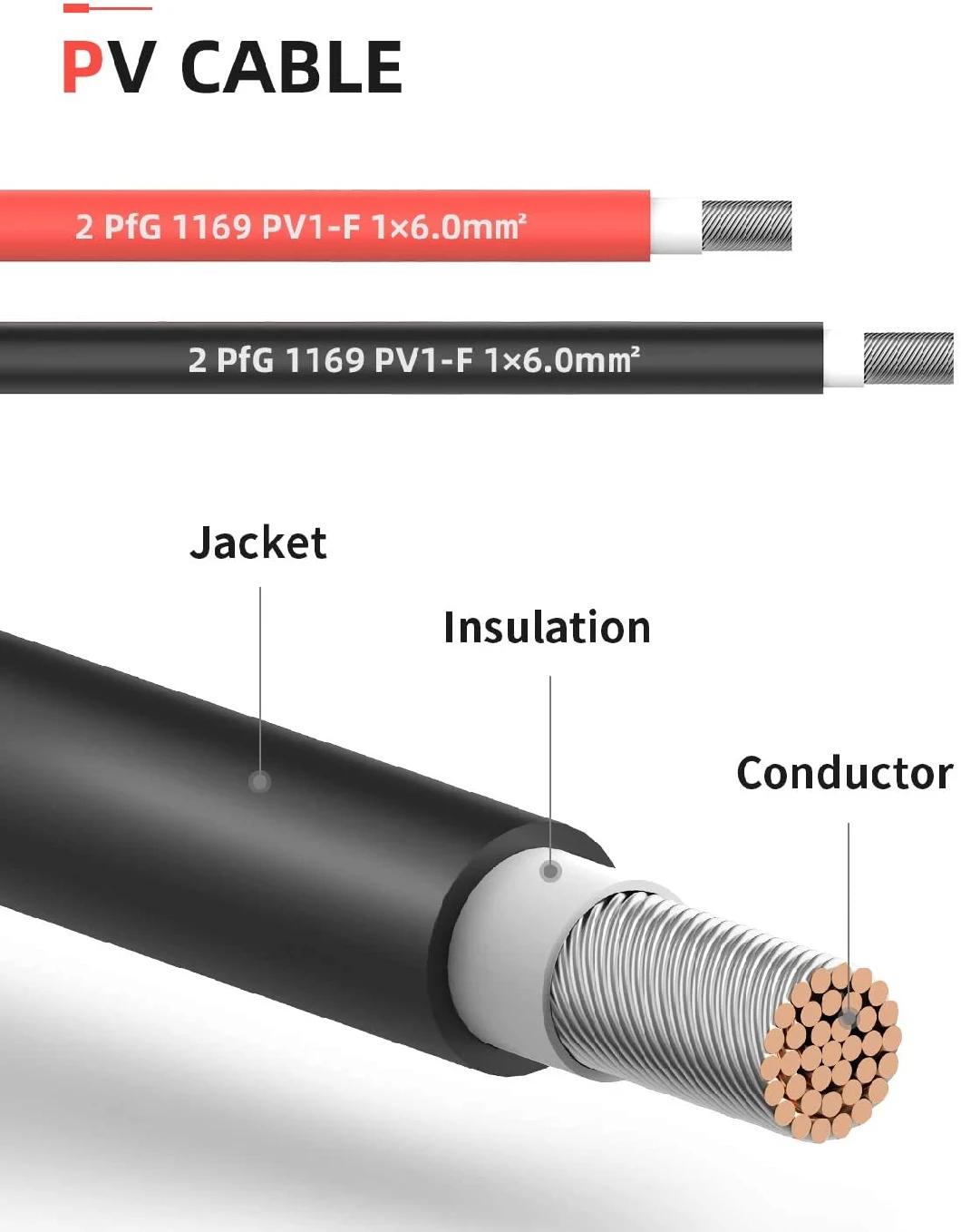 18-4/0 AWG 40º C~125º C Sunlight Resistant Tinned Copper Core Environment-Friendly Solar PV Cable