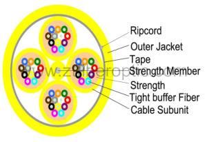 48fibers Indoor Fiber Optic Distribution Cable