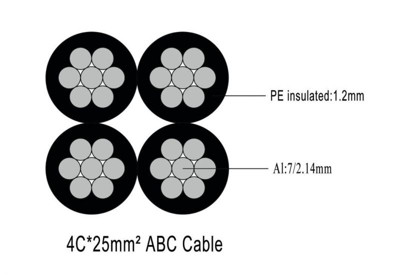 Quadruple Core XLPE Aerial Bundled Cable, ABC Cable