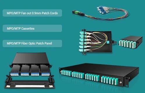 12 24 Fiber Optical Cable Loopback Tester Om3 Om4 Multimode MTP/MPO Loopback