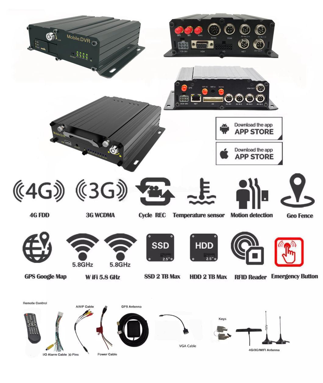 CCTV Surveillance Camera DVR Video Recording 30mm Diameter Cable