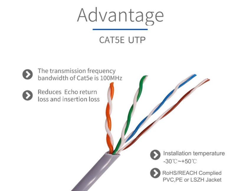 24AWG/26AWG Cat5e UTP Telecommunication LAN Cable