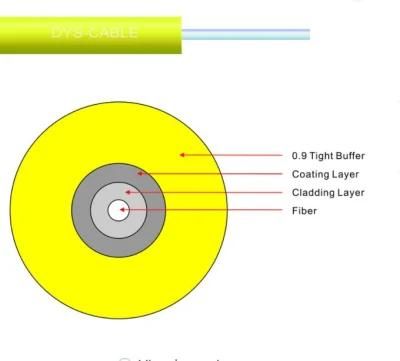 Gjjv Fiber Optic Cable Multimode Indoor Optical Fiber Cable