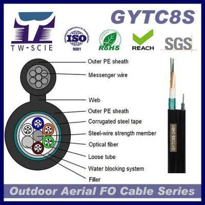 Figure 8 Shape Optic Fiber Cable Self- Supporiting Straneded 7 *1.0mm Steel Wire High Tensile Strength