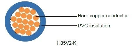 H05V2-K / H07V2-K 16mm2 25mm2 90mm2 Copper Conductor PVC Insulated for Winding Special Flexible Heat Resistant Wire