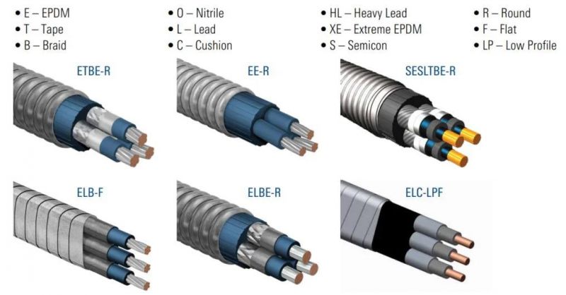 Submersible Cable / Pump Cable / 3 Core 4 Core Rubber Flat Cable