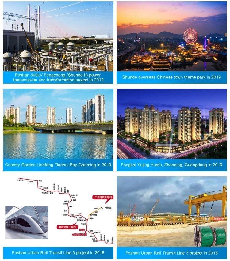 PVC Insulated Wires and Cables of Rated Voltage up to and Including 450/750V