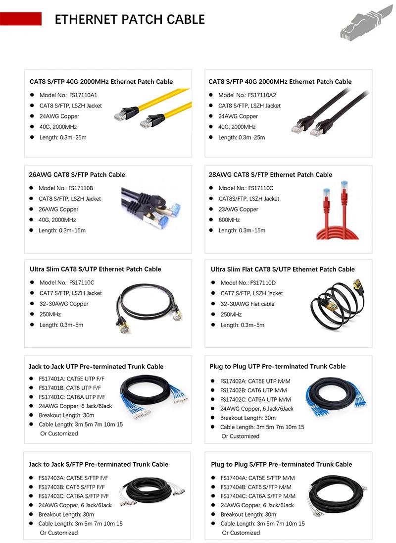 Cat 7 SSTP/SFTP Ethernet Patch Cord Cable RJ45 Connector SFTP Network Cable, Ultra Thin Slim CAT6 CAT6A UTP FTP Ethernet Patch Cord RJ45 Slim Networking Cable