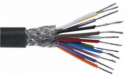 450/750V Flexible Multicore Copper Conductor Shielded PVC Insulated LSZH Control Cable