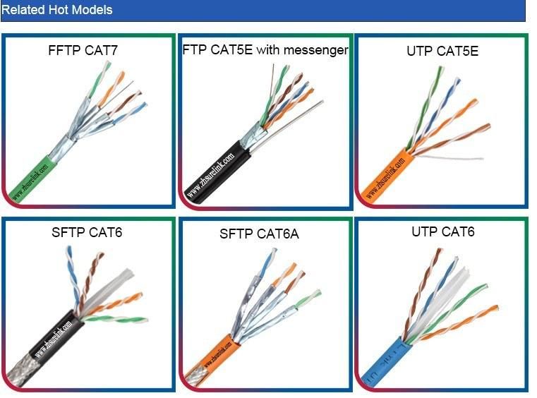 High Quality UTP Cat 5e Cable