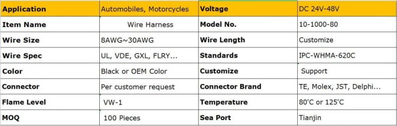 16 Years Manufacturer OEM/ODM Customized Automotive Wiring Harness Cable Electric Wire