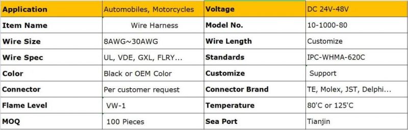 16 Years Manufacturer OEM/ODM Customized Automotive Wiring Harness Cable Electric Wire