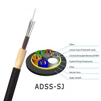 Single Jacket All Dielectric Self-Support Cable ADSS