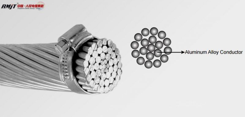 IEC 61089 Standard All Aluminium Stranded AAC Conductor