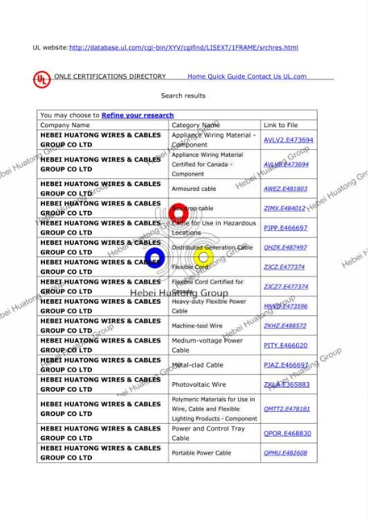 UL Certification 35kv 2/0AWG Copper Conductor Type Urd Power Cable