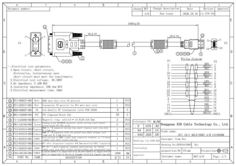 Computer Cable DVI VGA HDMI to VGA for Monitor Computer Display TV Multimedia VGA