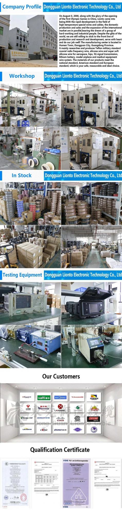 Rockauto Connectors Automotive Audio Cable Wire Harness Manufacturers