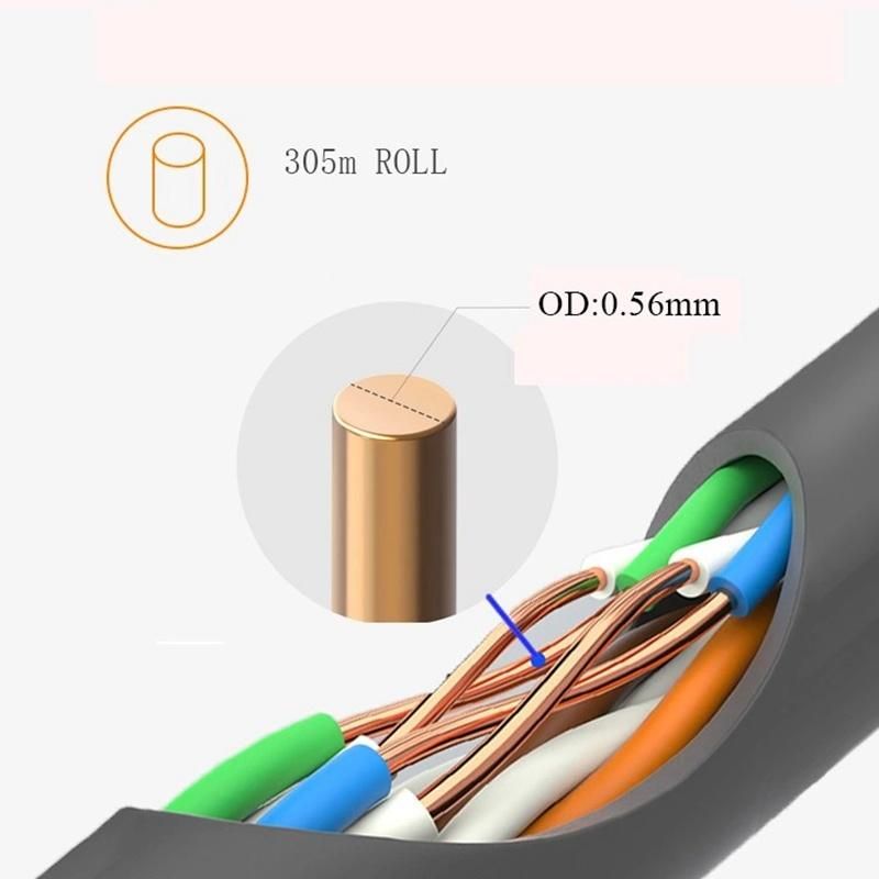UTP Cat5, CAT6 Cable Indoor and Outdoor Network Cable