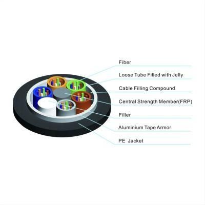GYTA Outdoor Optical Fiber Cable GYTA for Mali Cabling System Aluminium Tube Cable Electric Cable
