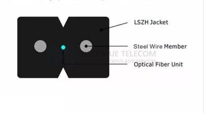 FTTH Indoor Sm G. 657A2 PVC Steel Wire Drop Cable Gjxh