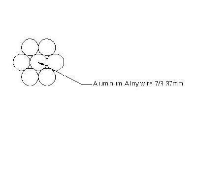 Almelec Cable Azusa 3/0 AWG ASTM B399