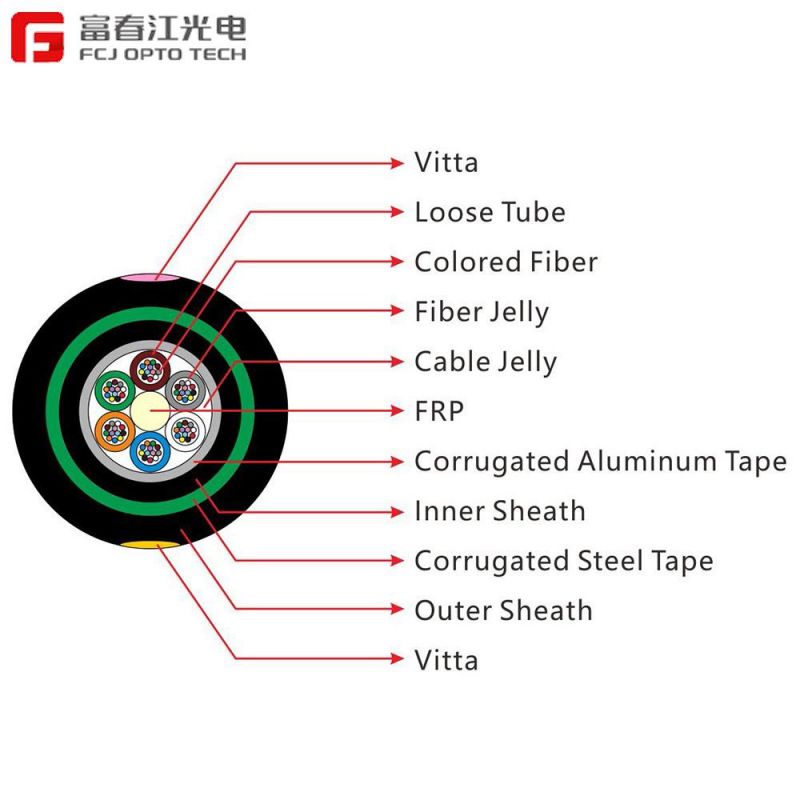Gyfta for Duct or Aerial 24 Core Single Mode Fiber Optic Cable
