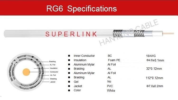 Superlink Hy1613 Coaxial Cable RG6 Cable Copper Conductor 3GHz 100m Per Roll