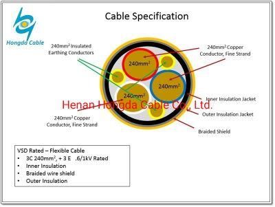 3*150+3*25mm Flexible XLPE Frequency Converter VFD Copper Wire Braided Screen Electric Cable