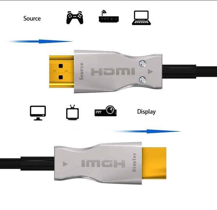 48gbps Support 4K 8K 120Hz 60Hz Aoc HDMI 2.1 Fiber Optic Cable