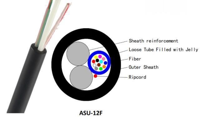 Self-Supporting ADSS Fiber Optical Cable Outdoor Aerial ADSS 48 96 Core Fibra Optica ADSS for Telecommunication