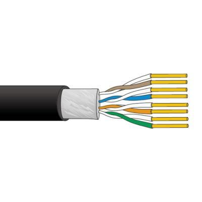 Multi-Pair Unscreened Audio Control Instrumentation Cable