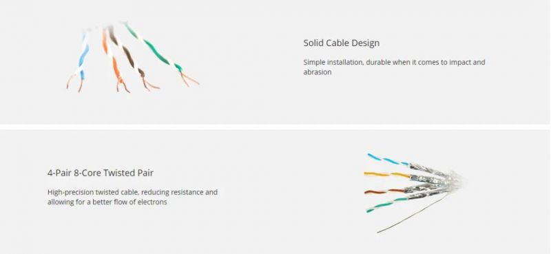 Network Cable S/FTP Cat7 Stranded Patch Cable