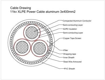 11kv 3core 400mm2 Swa Aluminum Cable