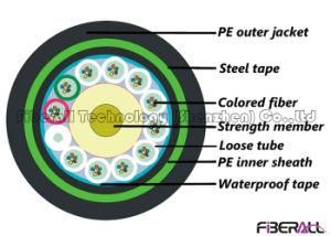Outdoor Direct Buried GYTY53 Optical Fiber Cable Loose Tube 144 Cores