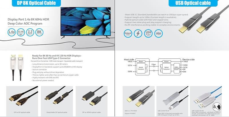 High Quality HDMI Cable, Fiber Cable, USB-C Cable, Data Cable, Type-C Docking, USB Cable, Dp Cable, HDMI, USB, Mfi, Dp, Fiber and Audio & Video Accessories