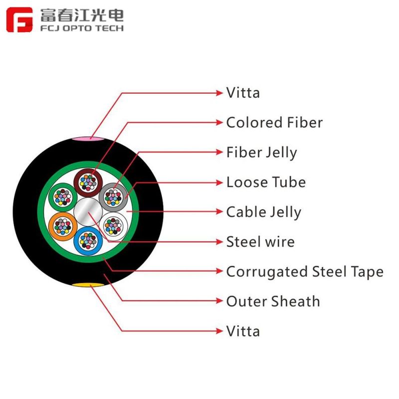 PE Sheath Single Core Optical Fiber Cable GYTS 2~188core Strength Member