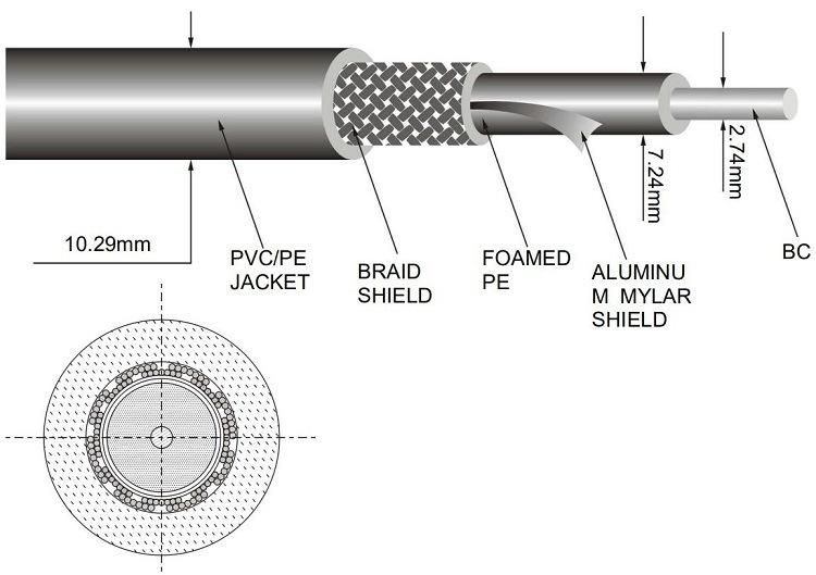 50 Ohm LMR200 LMR240 LMR400 Low Loss Coaxial Cable