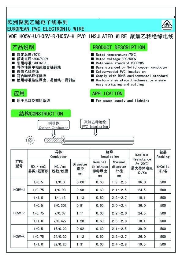 VDE Approved H05V-U/H05V-R/H05V-K PVC Insulated Copper Electrical Wire