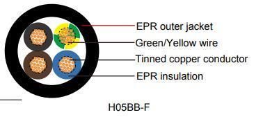 H05bb-F/H07bb-F Tinner Copper Conductor Rubbers Insulated and Sheathed Control Electric Wires