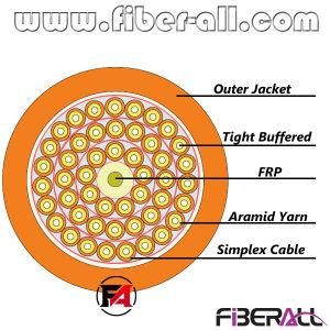 Indoor Breakout Fiber Optical Cable 2.0mm Simplex Inside FRP 48fibers