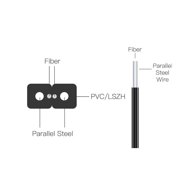 Indoor Self-Support 1/2/4 Core Fiber Optical Cable FTTH