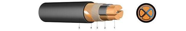 German Standard Industrial Cables Pcv Insulated Sheathed Copper Conductor Nycwy Screened Power Electric Cables