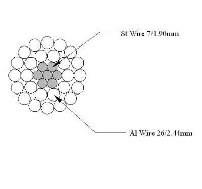 ACSR Cable 120 / 20mm2 Secondary Line DIN 48 204