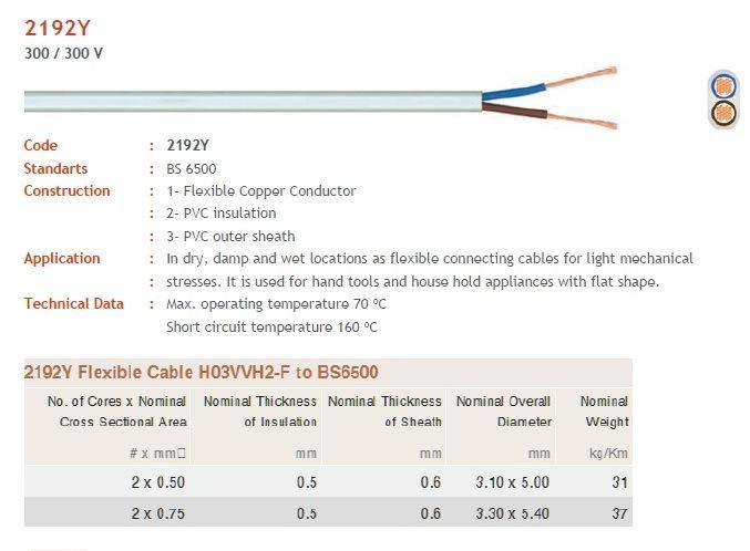 Flat Cable PVC Cable, Building Wire Twin and Earth Cable Connecting Wire, Flexible Copper Cable Electrical Wire and Cable Prices 2192y Electric Wire TPS Cable
