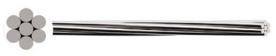 AAC - ASTM - B All Aluminium Conductor Rose Aster Poppy