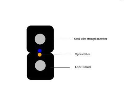 Optical Fiber Cable Gjxh Excellent Optic Transmission