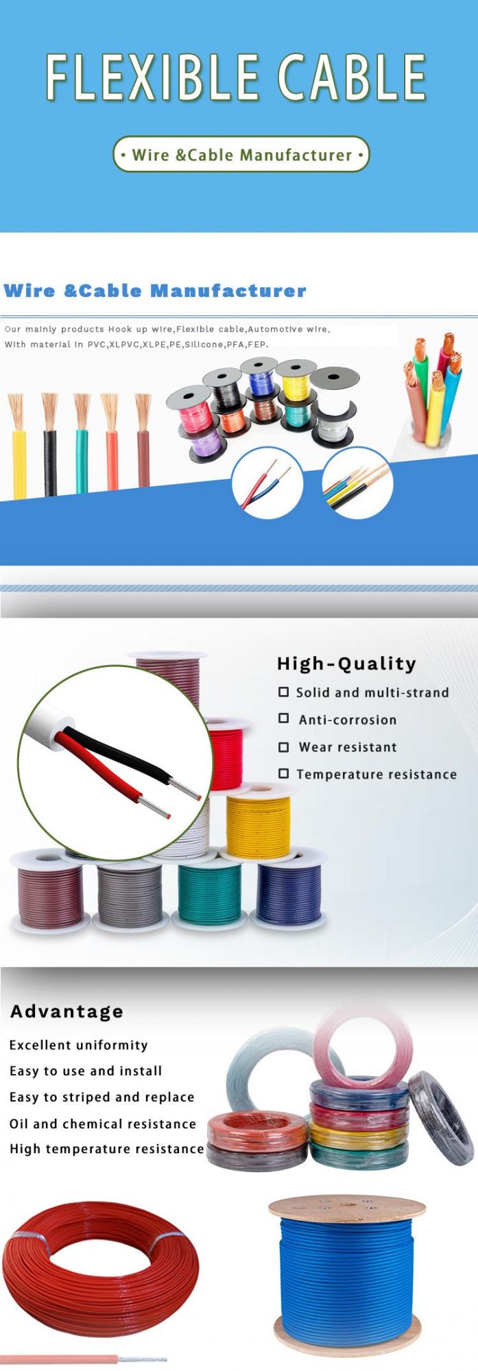 1.5mm 2.5mm 4mm 6mm Stranded Bare Copper House Electric Wire